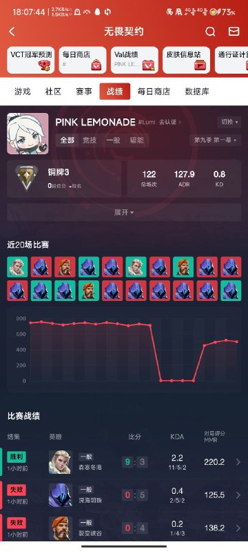 #瓦 我打神话？真的假的？还赢了？事实上是对面钱包一拖四#瓦 我打神话？真的假的？还赢了？事实上是对面钱包一拖四