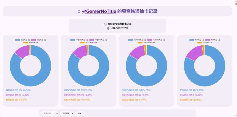 #日常 #更新更新了一波抽卡记录，并且改用了 Material You 风格样式还是没有 ZZZ，因为 Starward 还没做 ZZZ 的导出功能#日常 #更新更新了一波抽卡记录，并且改用了 Material You 风格样式还是没有 ZZZ，因为 Starward 还没做 ZZZ 的导出功能