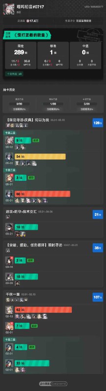 #舟 补多张图