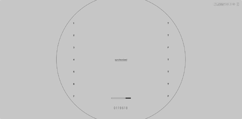 我是白色的诶右边的T/F为你的选择，T多说明你站普瑞赛斯，F多说明你站泰拉