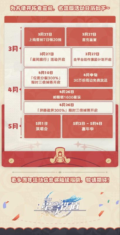 #铁 一周年活动#铁 一周年活动