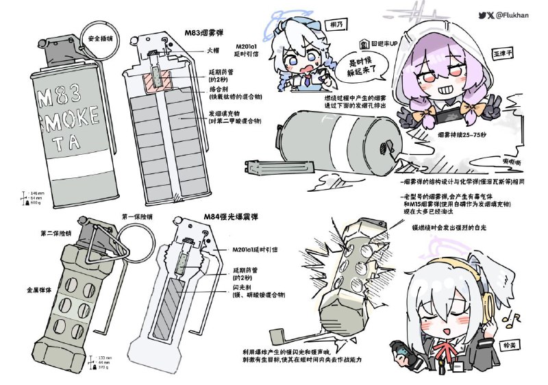 #BA #图 白子尝试教会 sensei 使用投掷物#BA #图 白子尝试教会 sensei 使用投掷物