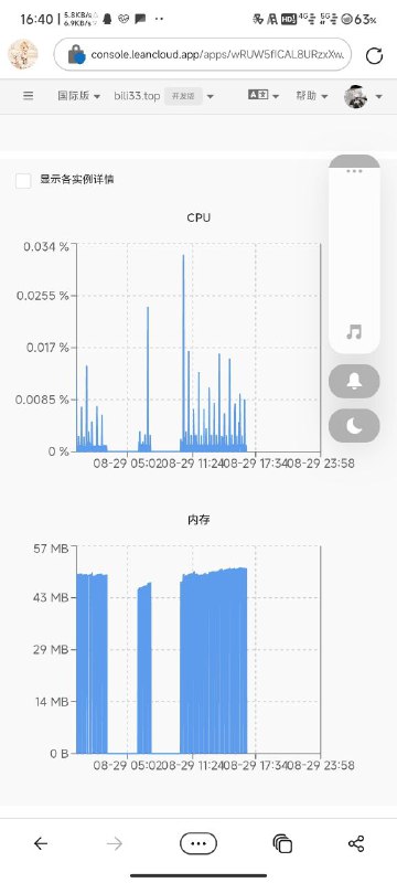 #服务 我不理解 怎么有人打我评论系统的呀