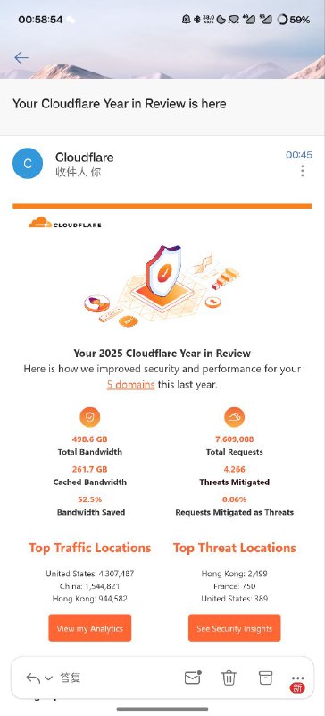 #日常 原来我用赛博菩萨已经 5 年了#日常 原来我用赛博菩萨已经 5 年了