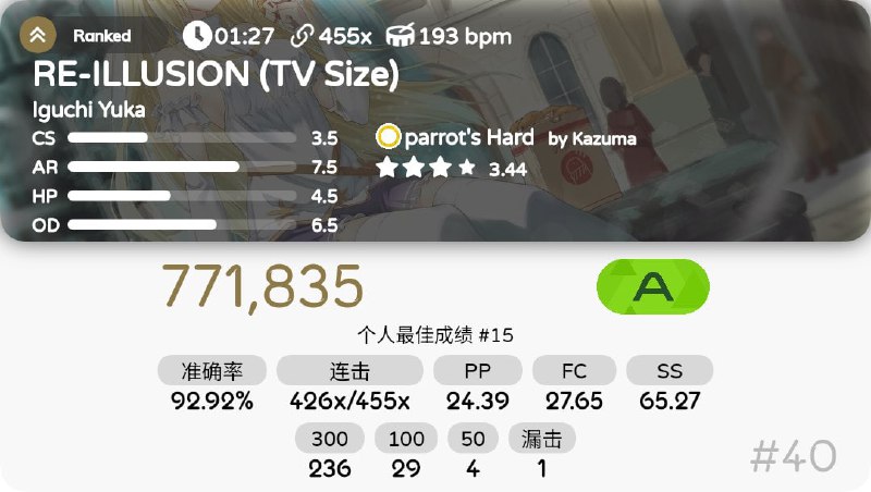 #osu 也是在新谱上冲上榜了#osu 也是在新谱上冲上榜了