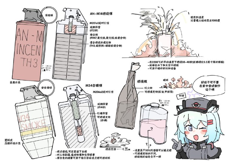 #BA #图 白子尝试教会 sensei 使用投掷物#BA #图 白子尝试教会 sensei 使用投掷物