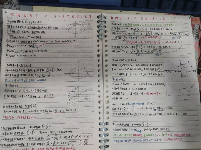 #杂 科技的力量！在家里我就懒得画图了#杂 科技的力量！在家里我就懒得画图了