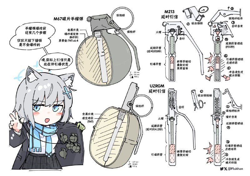 #BA #图 白子尝试教会 sensei 使用投掷物#BA #图 白子尝试教会 sensei 使用投掷物