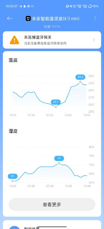 日常 今天也太热了吧日常 今天也太热了吧