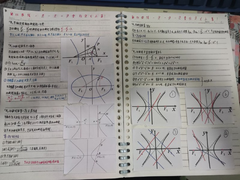 #杂 科技的力量！在家里我就懒得画图了#杂 科技的力量！在家里我就懒得画图了