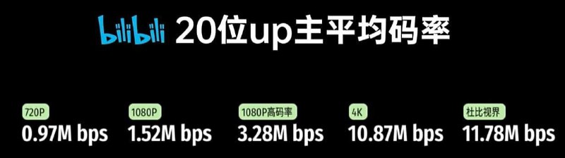 #吐槽 来源：