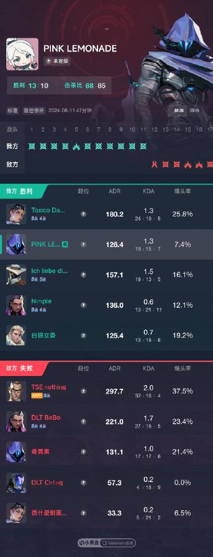 #瓦 我打神话？真的假的？还赢了？事实上是对面钱包一拖四#瓦 我打神话？真的假的？还赢了？事实上是对面钱包一拖四