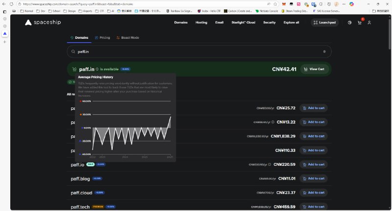 #吐槽 不是这 .in 域名还涨价啊？