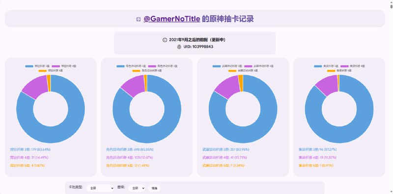 #日常 #更新更新了一波抽卡记录，并且改用了 Material You 风格样式还是没有 ZZZ，因为 Starward 还没做 ZZZ 的导出功能#日常 #更新更新了一波抽卡记录，并且改用了 Material You 风格样式还是没有 ZZZ，因为 Starward 还没做 ZZZ 的导出功能