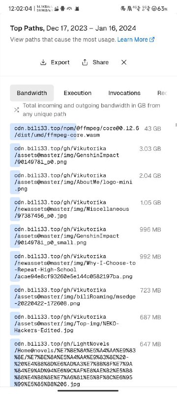 #服务 不知道是哪个傻逼，跑我43个G