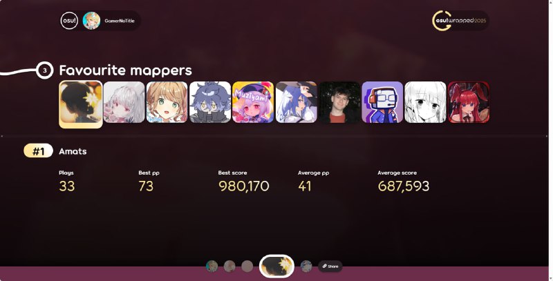 #osu 好耶！osu 有年度总结了