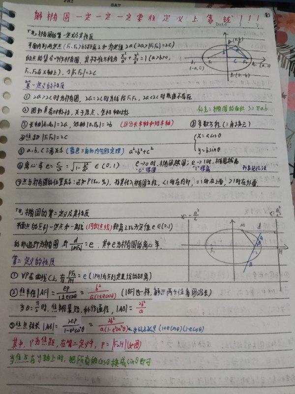 #杂 科技的力量！在家里我就懒得画图了#杂 科技的力量！在家里我就懒得画图了