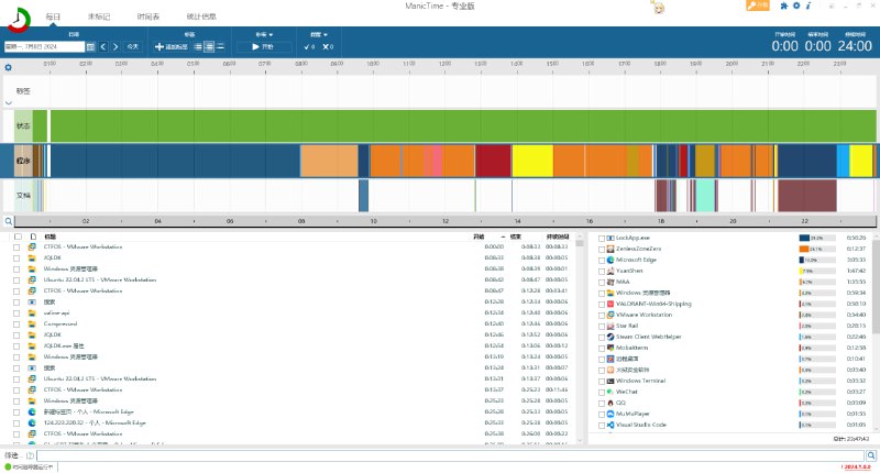 #ZZZ 昨天高强度6小时ZZZ好吧
