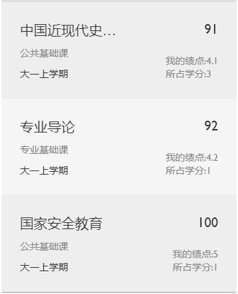 #学习 附上现在已经出了成绩的科目#学习 附上现在已经出了成绩的科目