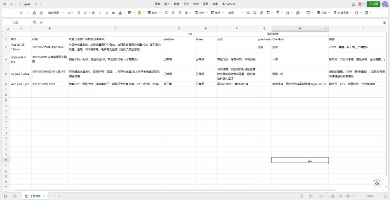 #日常 这两天在横屏部分厂商的平板书写体验，说实话，我感觉我的好选择就是 Vivo 了，我个人是 OneNote 重度用户，所以我 OneNote 一定要体验好，苹果肯定是不考虑的（太贵了），综合下来感觉 vivo 更合适？