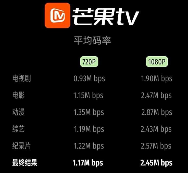 #吐槽 来源：