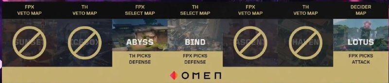 #瓦 #VCT2024 今天第二场（第一场没赶上）