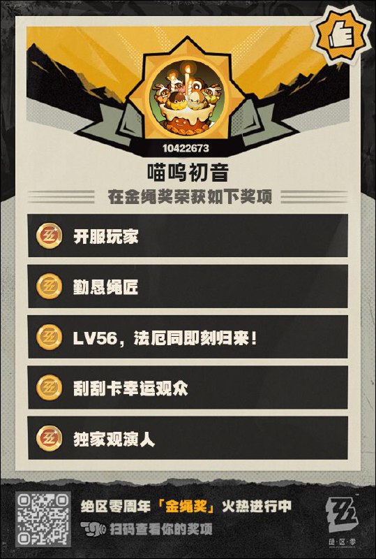 #ZZZ 也是一周年至少三分之二的日子都有上线😂