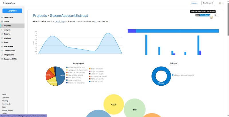 #日常 #码 原来我在我的商单上已经花了 74hrs 了