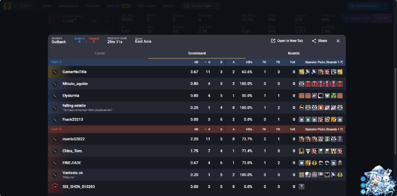 #R6 究极 Carry 局