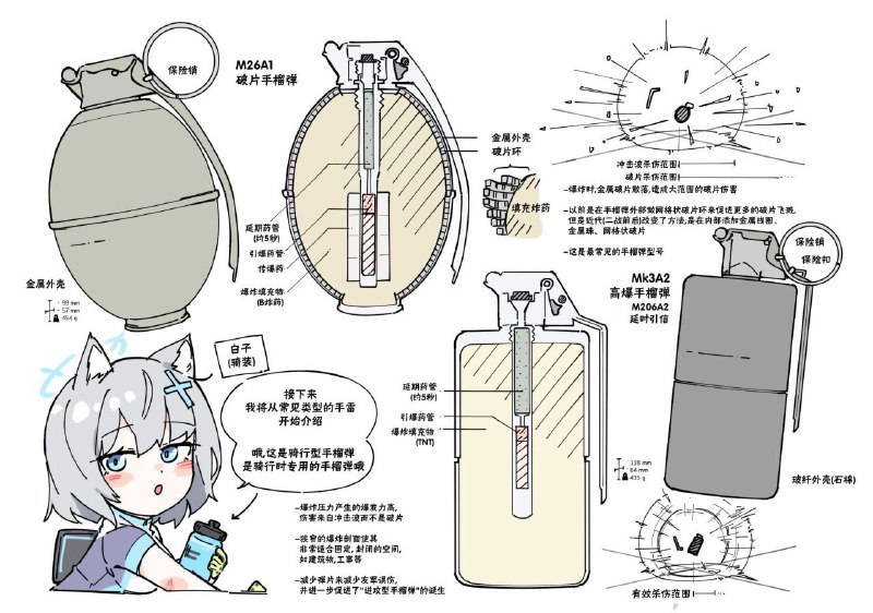 #BA #图 白子尝试教会 sensei 使用投掷物#BA #图 白子尝试教会 sensei 使用投掷物