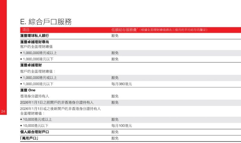 #HSBC 汇丰香港账户管理费政策变更：对于平均余额低于10,000 HKD的账户将每月收取100HKD的账户管理费